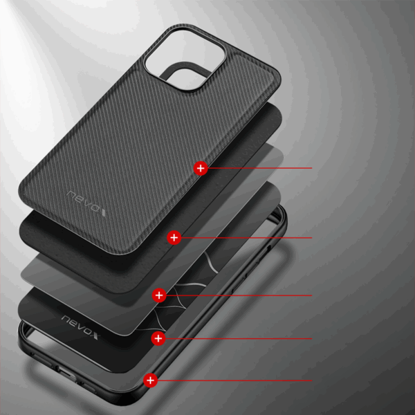 nevox StyleShell SHOCKFlex iPhone 15 Pro Max – Bild 4